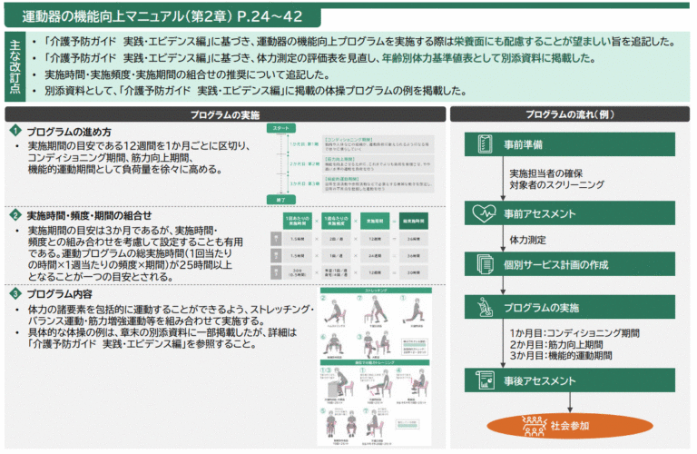 介護保険で利用できる『7つの介護予防プログラム』を使って自立した生活を継続しよう！ | 介護ラボ